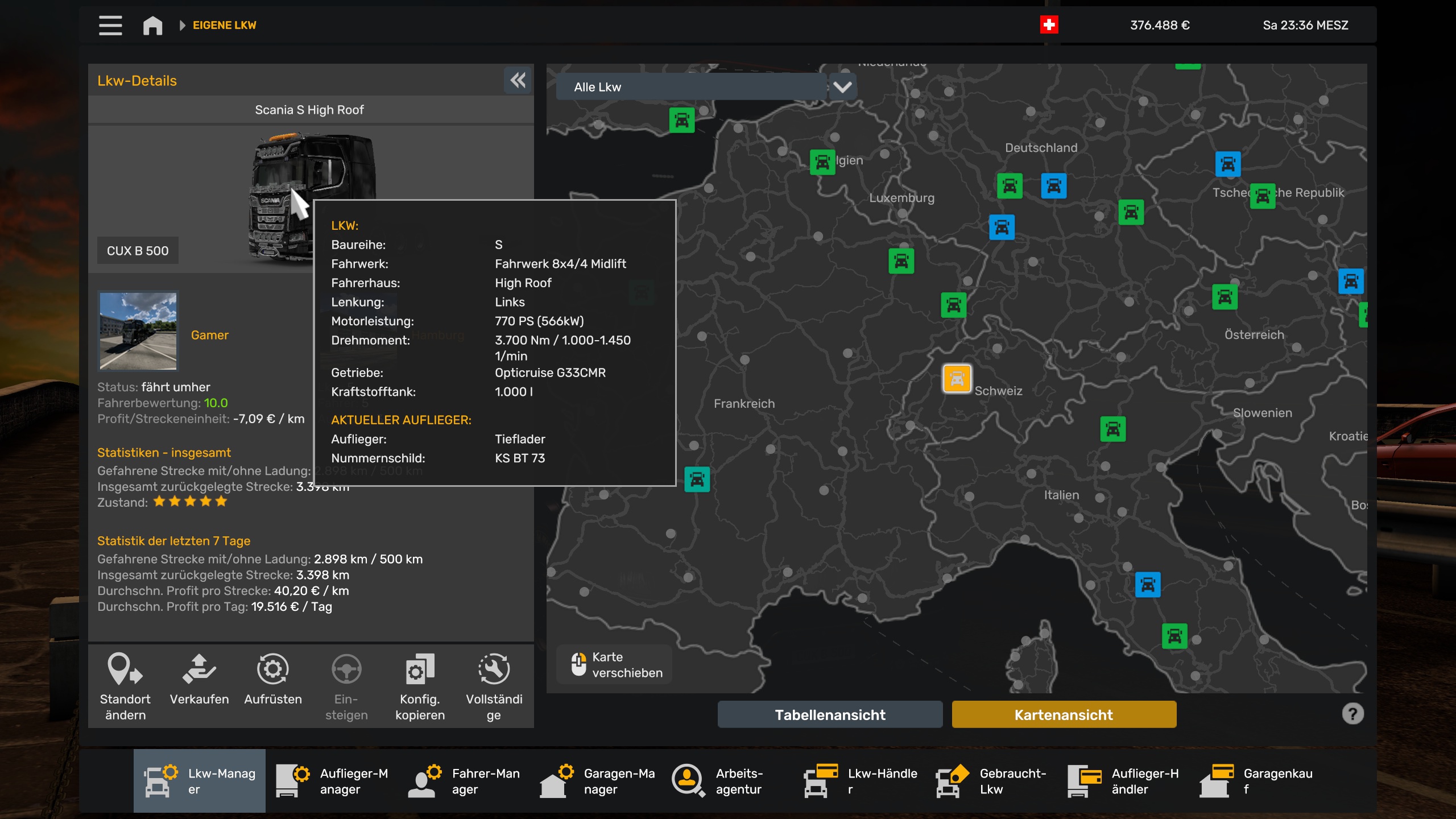 Image by PartyGameTime