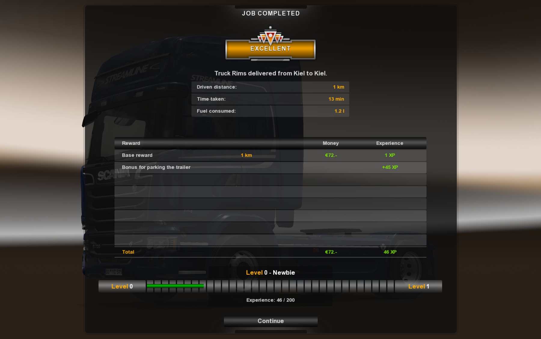 Image by Vissers_Logistic