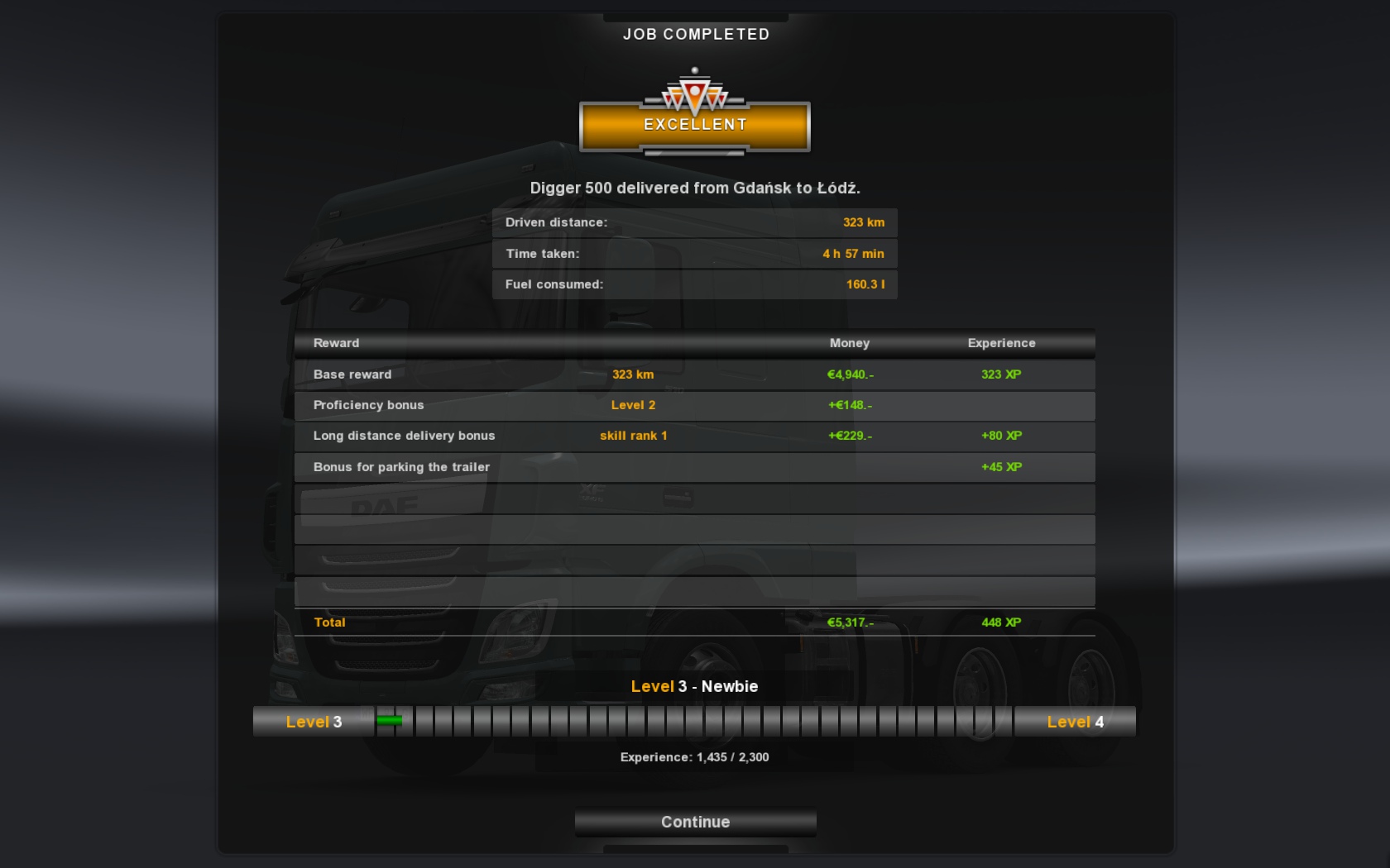 Image by synistersoul1