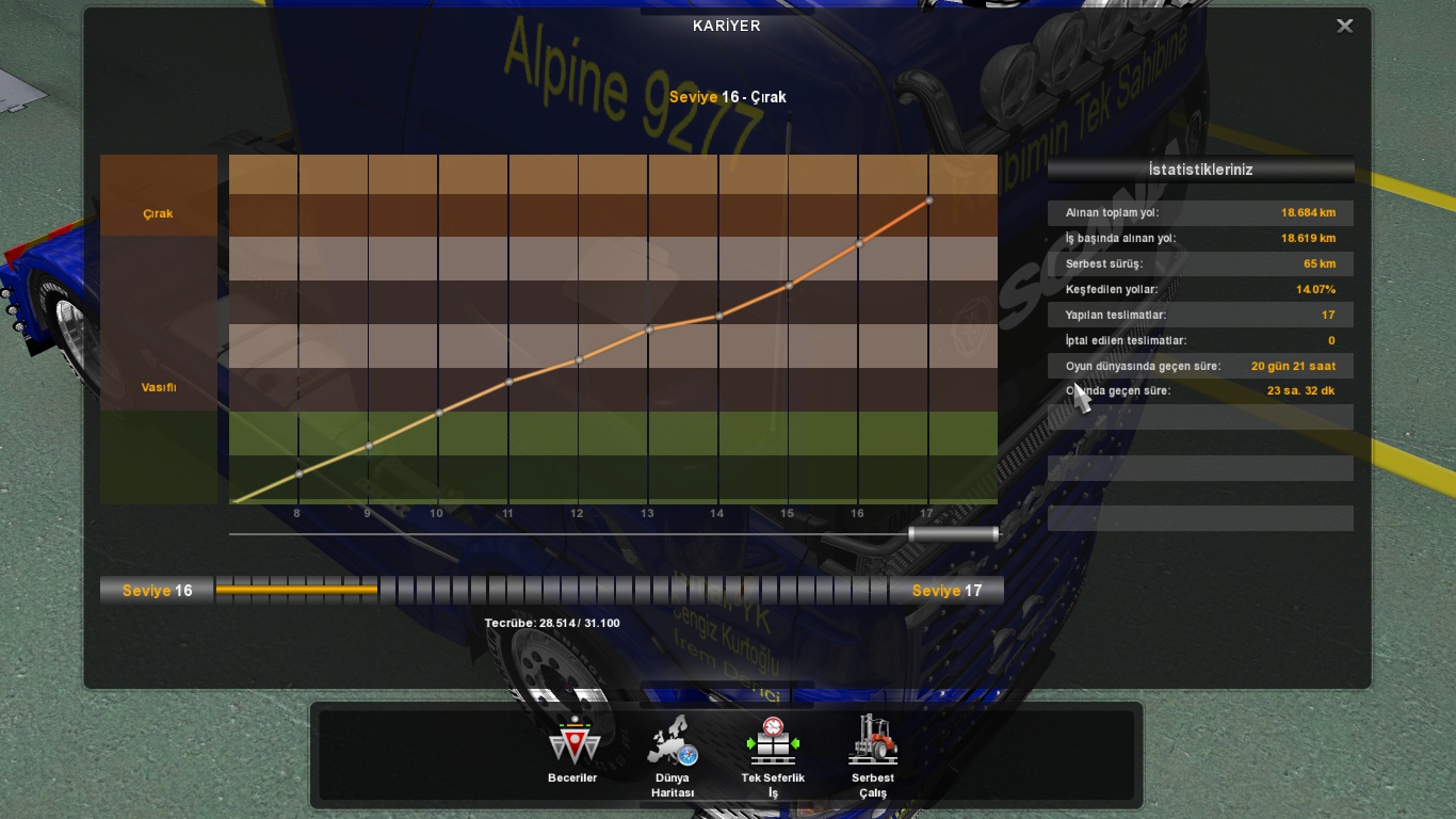 Image by kaangul3477