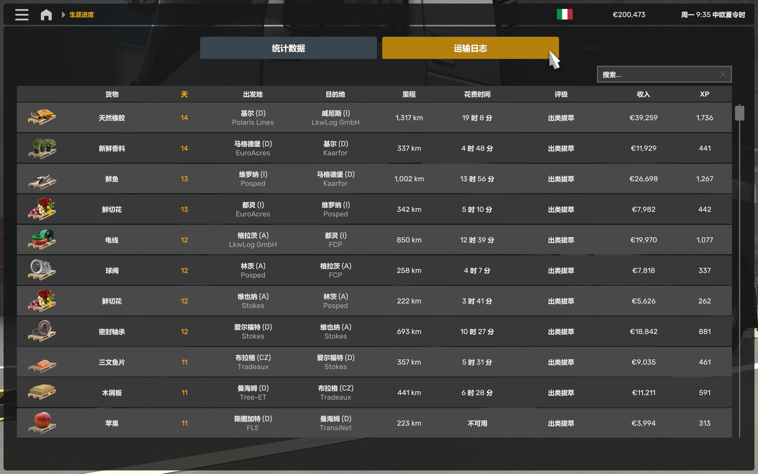 Image by tzydekache0630