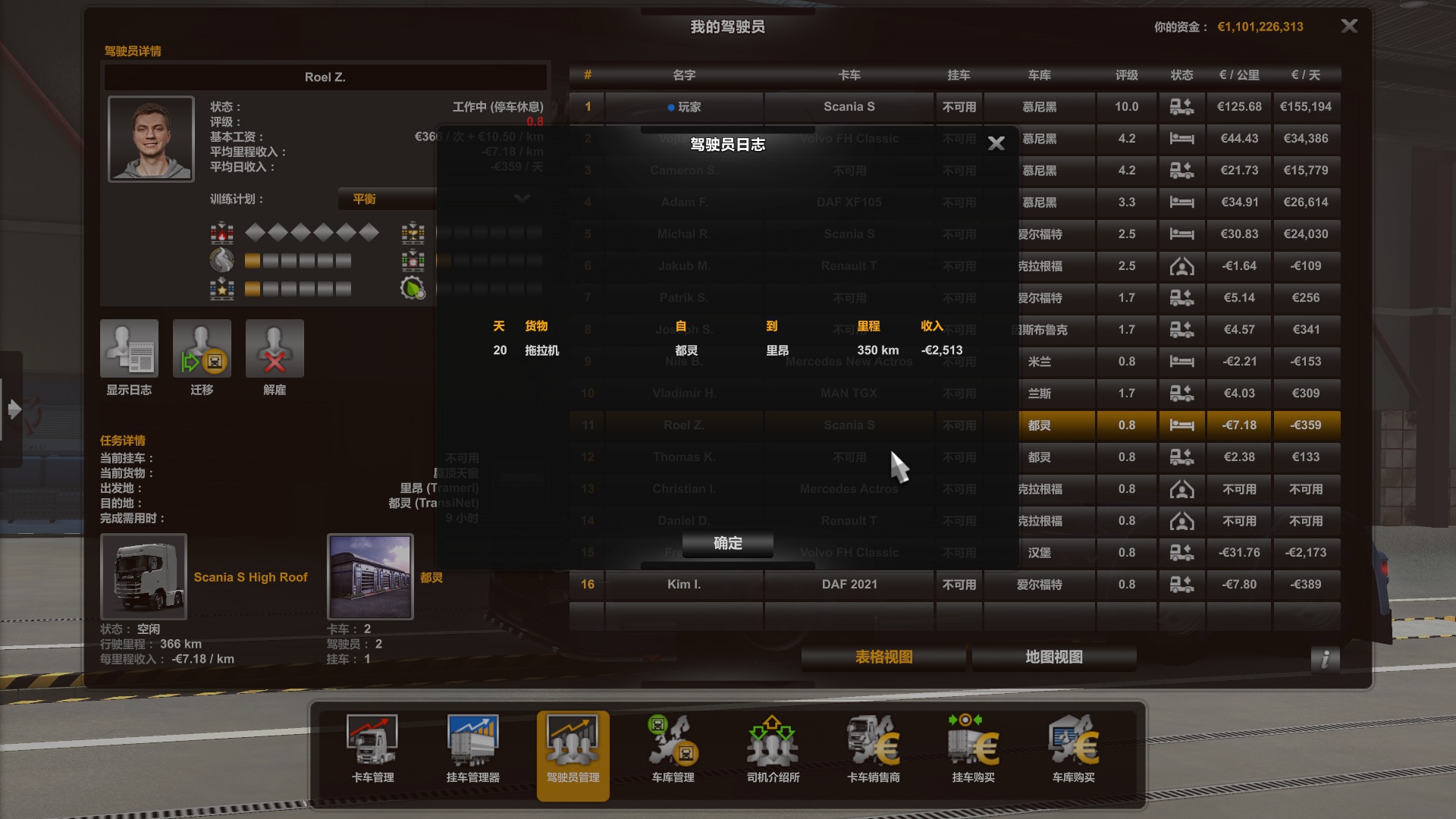 Image by baobaobashi