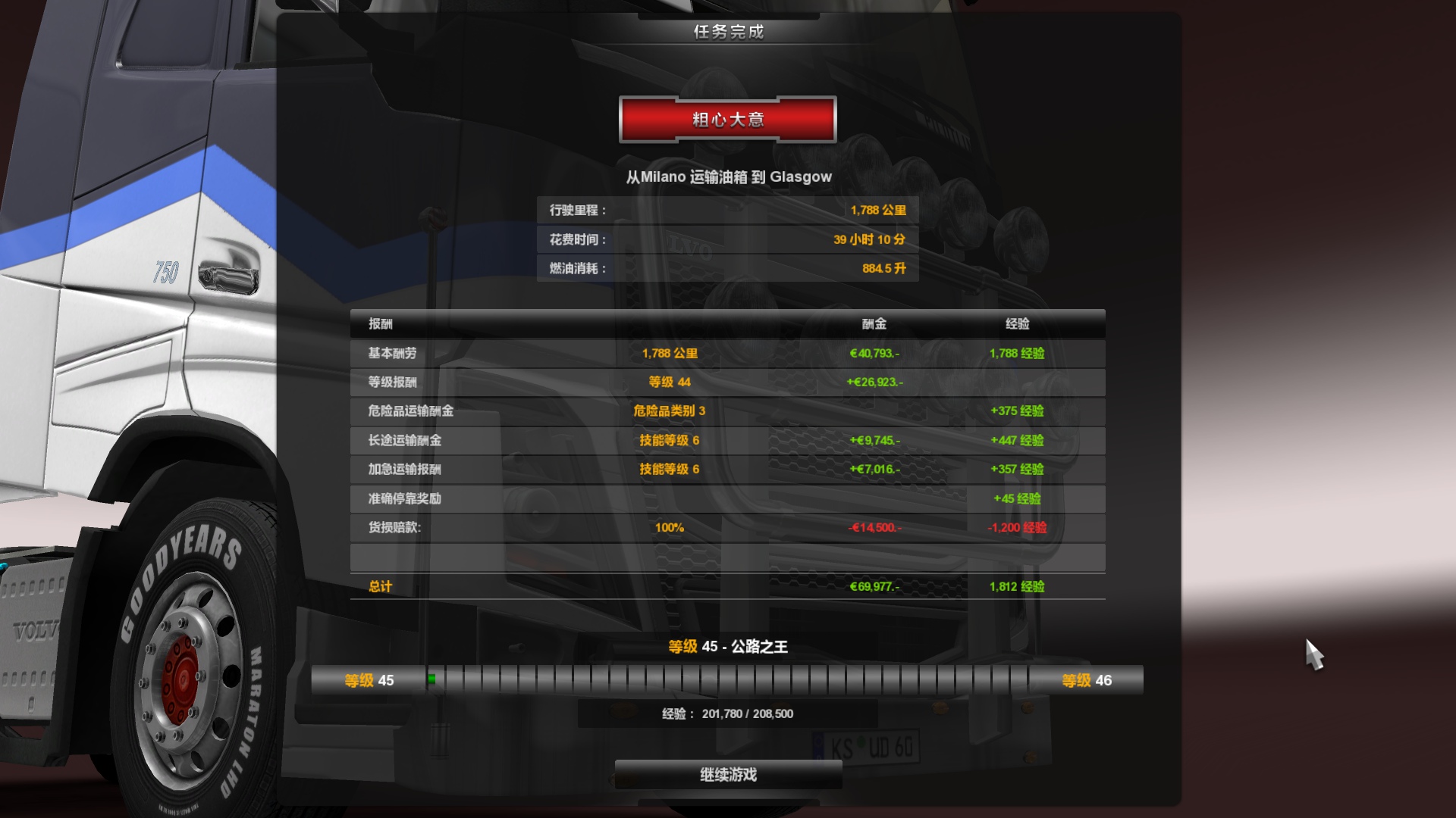 Image by Pilotlin_76