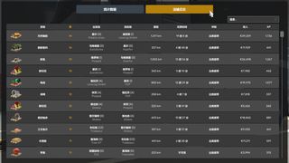 Image by tzydekache0630