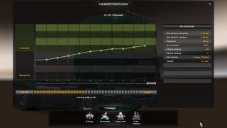 Image by NorwayTruck