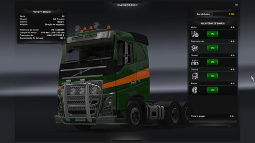 Volvo FH4