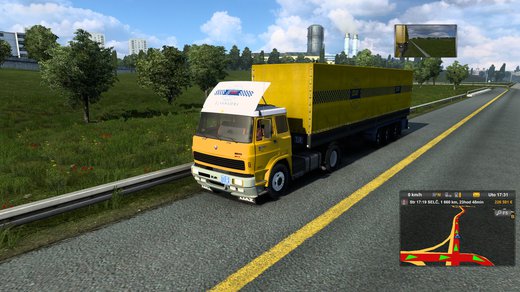 LIAZ series