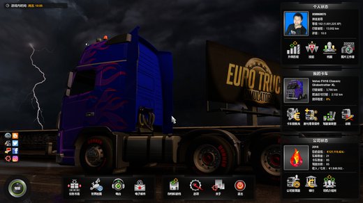 Volvo FH3