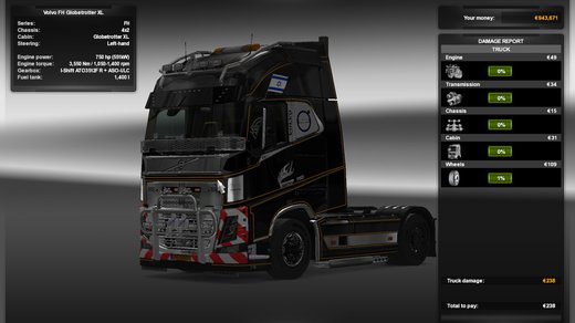 Volvo FH4