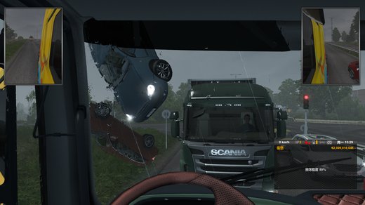 Mercedes-Benz Actros