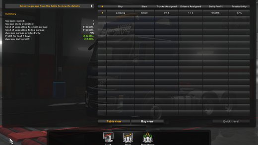 Volvo FH3