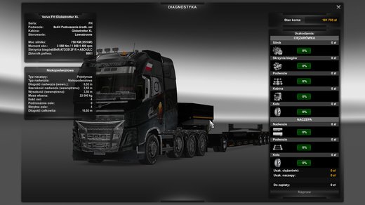 Volvo FH4