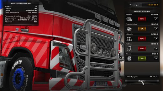 Volvo FH4