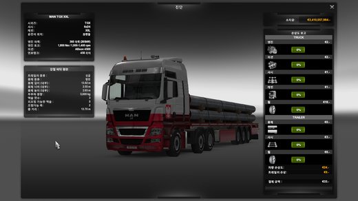 MAN TGX Euro 5