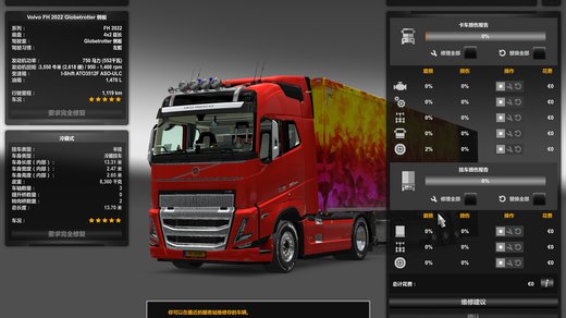 Volvo @@FH 2022@@