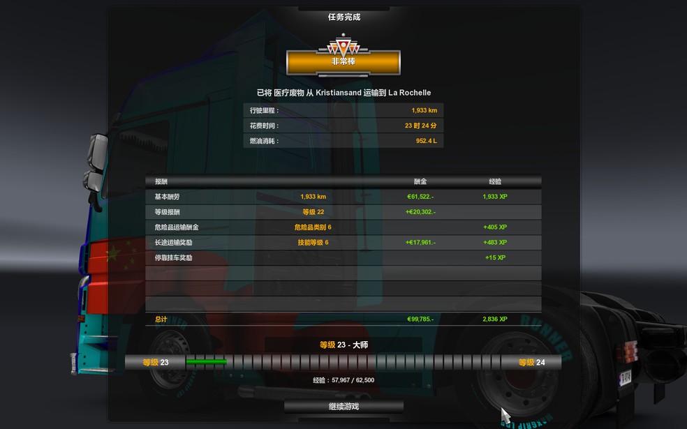 Image by kinglaomao1