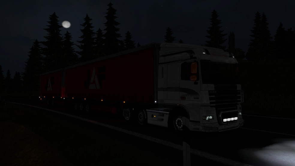 Image by AllChart2004