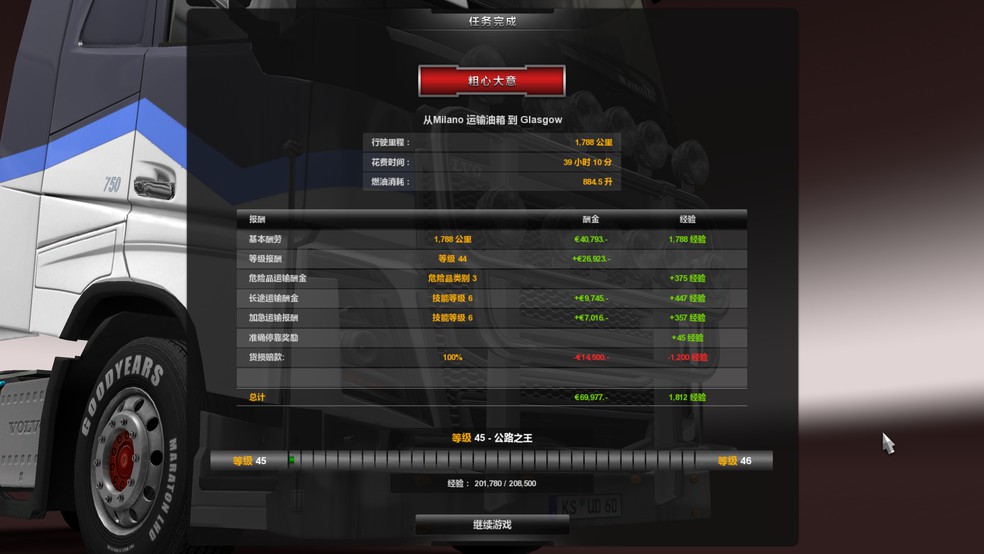 Image by Pilotlin_76